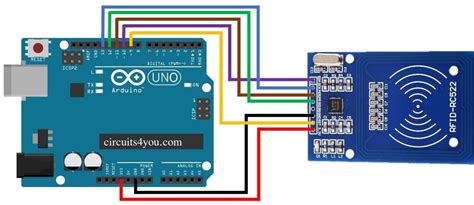 13.56 mhz rfid reader arduino|rfid arduino simulator.